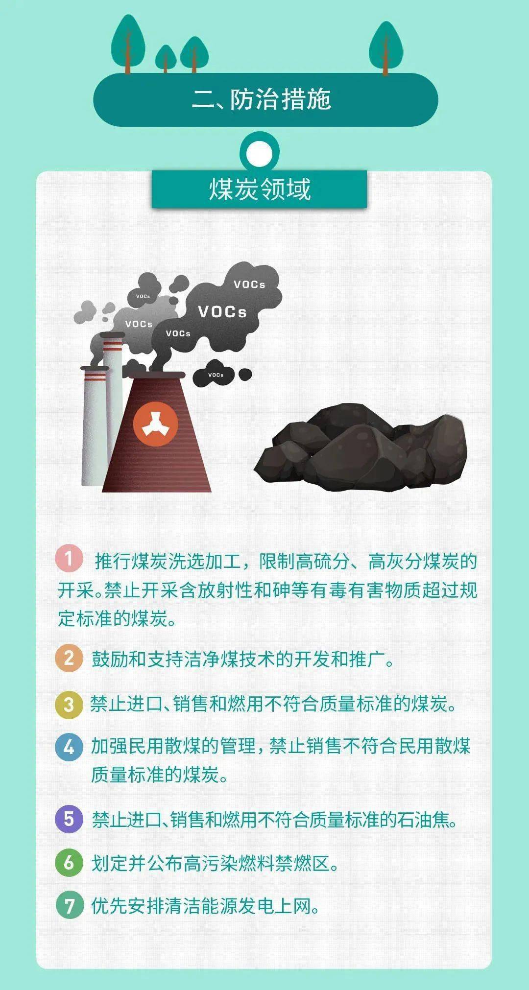 保衛(wèi)藍天丨大氣污染防治法的合同能源管理創(chuàng)新路徑